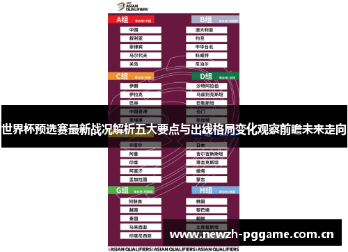 世界杯预选赛最新战况解析五大要点与出线格局变化观察前瞻未来走向 世界杯预选赛最新战况解析五大要点与出线格局变化观察前瞻未来走向